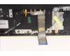 Lenovo 5CB1H78459 COVER Upper Case ASM_ENG L82RE SG WH