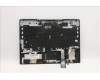 Lenovo 5CB1H78509 COVER Upper Case ASM_ENG L82RE SG RGB