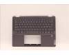 Lenovo 5CB1H79898 C-Cover with keyboard, Nordic, Slate Grey, Backlight, UK