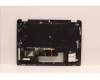 Lenovo 5CB1H80031 COVER Upper Case ASM_BUL W 82R7 SB BL