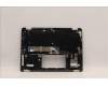 Lenovo 5CB1H80036 COVER Upper Case ASM_UKE W 82R7 SB