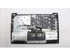 Lenovo 5CB1H80180 COVER Upper Case ASM_UKR L82TU BU_BK