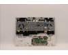Lenovo 5CB1H89887 COVER UpperCaseASM_HBW C82S9 E3 WHT