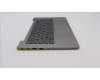 Lenovo 5CB1H92155 COVER Upper Case ASM_ARA C21DK MGBL