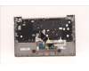 Lenovo 5CB1H92161 COVER Upper Case ASM_SPA C21DK MGBL