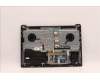 Lenovo 5CB1H95443 COVER Upper Case ASM_GER H 82SK STGY DIS