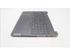 Lenovo 5CB1H95490 COVER Upper Case ASM_SWS H 82SK STGY UMA