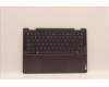 Lenovo 5CB1J02417 COVER Upper Case ASM_EURO ENG L82QE FPSG
