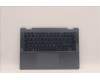 Lenovo 5CB1J02432 C-Cover with keyboard,Italian,Stone Blue,Non_FingerPrint