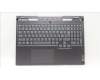 Lenovo 5CB1J04338 COVER Upper Case ASM_SWS L82TF RGBSG