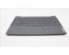 Lenovo 5CB1J04513 COVER UpperCaseASM_ITA C82SD PLSG FPBL