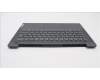 Lenovo 5CB1J04513 COVER UpperCaseASM_ITA C82SD PLSG FPBL