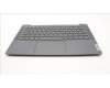 Lenovo 5CB1J04848 COVER UpperCaseASM_UKE C82SD PLSG FPNBL