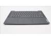Lenovo 5CB1J04857 COVER UpperCaseASM_GER C82SD PLSG FPNBL