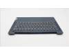 Lenovo 5CB1J05022 C-Cover with keyboard,Portuguese,Abyss Blue,Backlight,FingerPrint