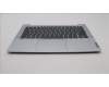 Lenovo 5CB1J05247 COVER UpperCaseASM_ITA C82SD PLCG NFPBL