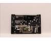Lenovo 5CB1J08526 COVER UpperCaseASM_ARA C82SD ALSG FPBL