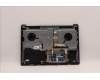 Lenovo 5CB1J08829 COVER Upper Case ASM_ITA H 82SN STGY DIS