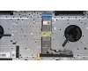 5CB1J08850 Lenovo COVER Upper Case ASM_ENG H 82SN STGY UMA