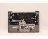 Lenovo 5CB1J09080 COVER Upper Case ASM_SPA C21DH MGBL