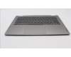 Lenovo 5CB1J10035 COVER Upper Case ASM_UKR C 21DM BLKB N