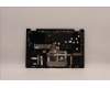 Lenovo 5CB1J10058 COVER Upper Case ASM_HUN C21DM AB BLKB N