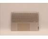 Lenovo 5CB1J10239 COVER Upper Case ASM_NORDIC L82T0