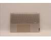 Lenovo 5CB1J10243 COVER Upper Case ASM_SPA L82T0