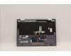 Lenovo 5CB1J11030 COVER Upper Case ASM_GER L82QF FPSB