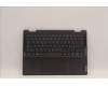 Lenovo 5CB1J11057 C-Cover with keyboard, Italian, Storm Grey, FingerPrint, UK