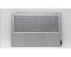 5CB1J23616 Lenovo COVER Upper Case ASM_SWS L82UT CG