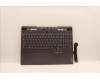 Lenovo 5CB1J30422 COVER Upper Case ASM_BUL L82UH FP BL