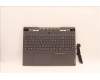 Lenovo 5CB1J31430 COVER Upper Case ASM_KOR L82TD