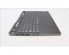 Lenovo 5CB1J31478 COVER Upper Case ASM_SWS L82UG OG_RGB