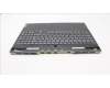 Lenovo 5CB1J31485 COVER Upper Case ASM_BEL L82UG OG_WH