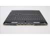 Lenovo 5CB1J31507 COVER Upper Case ASM_UKE L82UG OG_WH