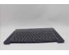 Lenovo 5CB1J37599 COVER Upper Case ASM_ENG L82V6 NFP_AB