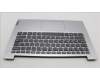 Lenovo 5CB1J37657 COVER Upper Case ASM_UKR L82V6 NFP_CG