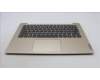 Lenovo 5CB1J37661 COVER Upper Case ASM_ENG L82V6 NFP_SA