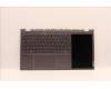 Lenovo 5CB1J38372 COVER Upper Case ASM_GER H21EL STGY_8HD