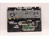 Lenovo 5CB1J38480 COVER Upper Case ASM_NORDIC C 82SC BLA