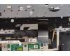 Lenovo 5CB1J38480 COVER Upper Case ASM_NORDIC C 82SC BLA