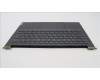 Lenovo 5CB1J51052 COVER Upper Case ASM_GER L82UU SG