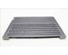 Lenovo 5CB1J76027 COVER Upper Case ASM_FRA/ARA H82WUSTGY