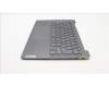 Lenovo 5CB1J76029 COVER Upper Case ASM_GER H82WUSTGY