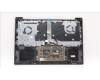Lenovo 5CB1K03796 COVER Upper Case ASM_POR H82WUSTGY