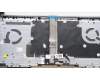 Lenovo 5CB1K03796 COVER Upper Case ASM_POR H82WUSTGY