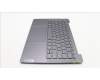 Lenovo 5CB1K03797 COVER Upper Case ASM_RUS H82WUSTGY