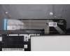 Lenovo 5CB1K20769 COVER Upper Case ASM_SWS W82XX AB