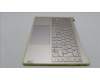 Lenovo 5CB1K62478 COVER Upper Case ASM_NORDIC L83B1 OAT